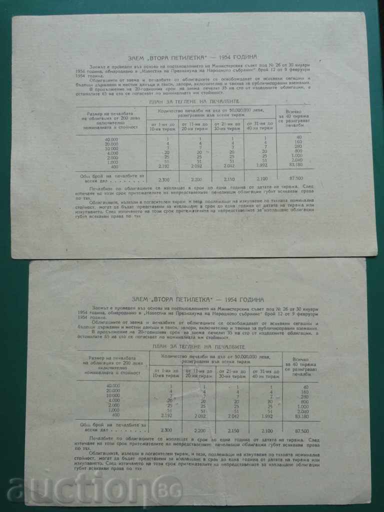 Δημοπρασία Βουλγαρία 1954 - Λοτ ομολόγων (20λβ. και 40λβ.)