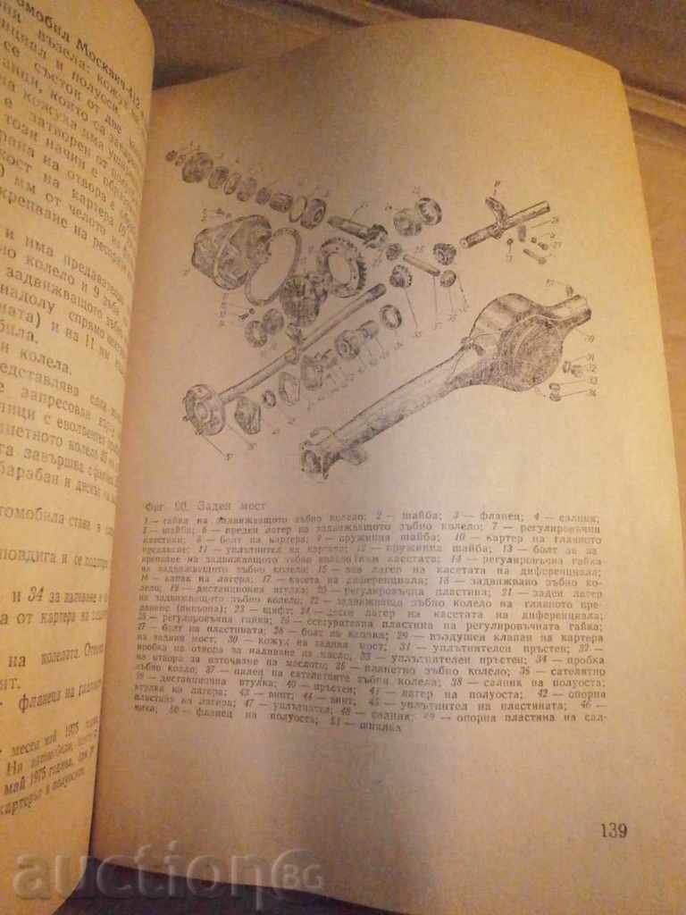 Delivery of mskvich 412 retro literature Delivery of mskvich 412 retro literature