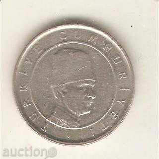 + Turkey 100,000 liras 2002 with price 0.30 BGN | € 0.15
