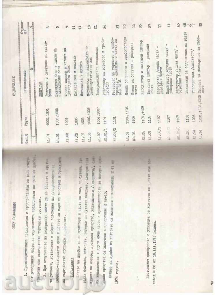PRICELIST-CATALOG OF JAPANESE SPARE PARTS (1975) with price 15.00 BGN | € 7.67 PRICELIST-CATALOG OF JAPANESE SPARE PARTS (1975) with price 15.00 BGN | € 7.67