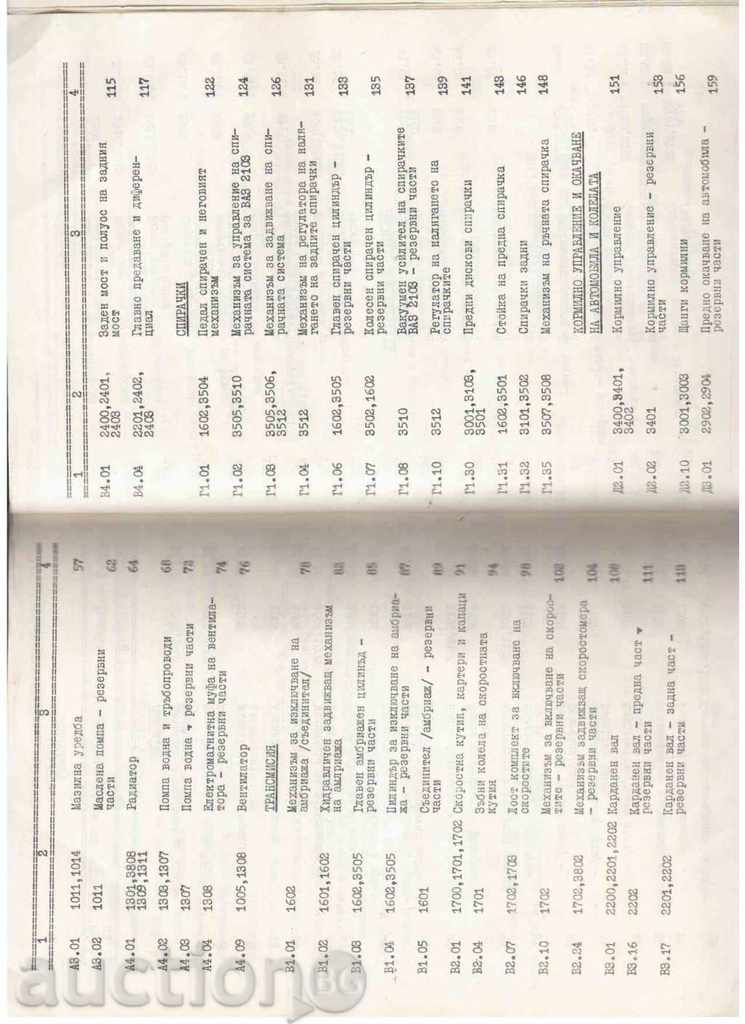 Auction PRICELIST-CATALOG OF JAPANESE SPARE PARTS (1975) Auction PRICELIST-CATALOG OF JAPANESE SPARE PARTS (1975)