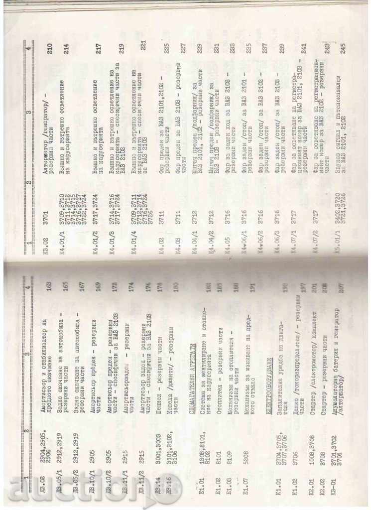 Delivery of PRICELIST-CATALOG OF JAPANESE SPARE PARTS (1975) Delivery of PRICELIST-CATALOG OF JAPANESE SPARE PARTS (1975)