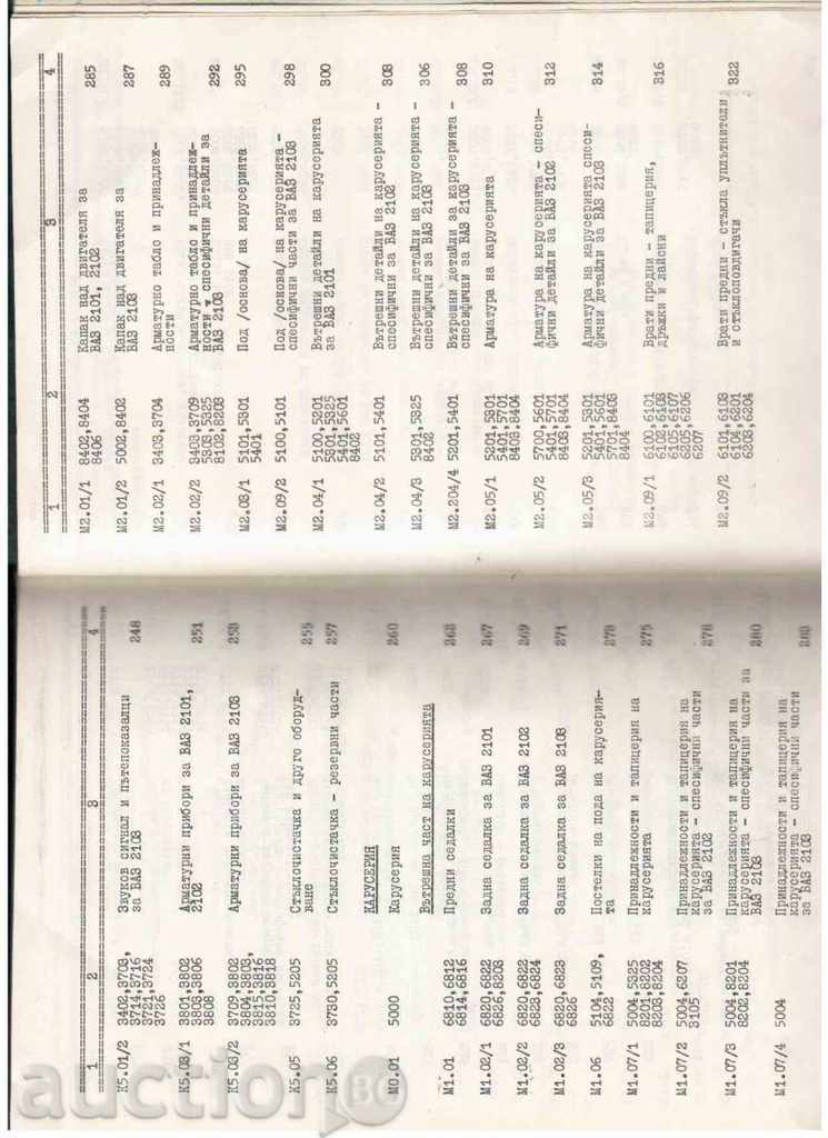 PRICELIST-CATALOG OF JAPANESE SPARE PARTS (1975) - 5 PRICELIST-CATALOG OF JAPANESE SPARE PARTS (1975) - 5