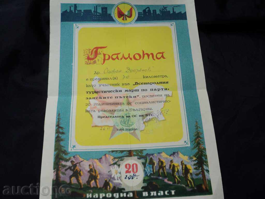 Auction  BTC GRASS 1964.