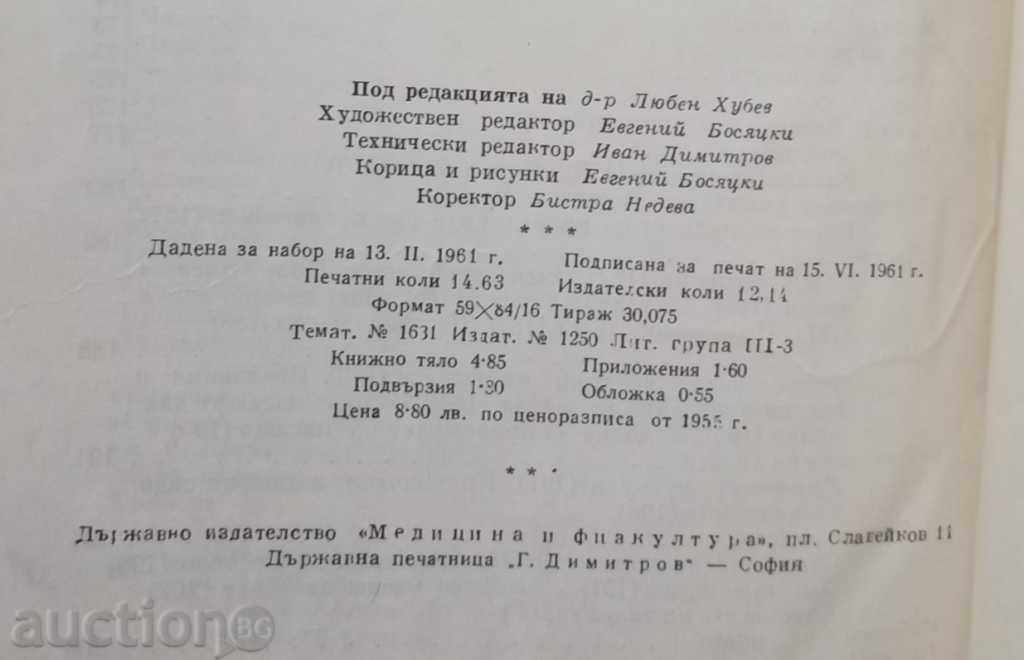 Little Cosmetics G. Kozlovski, N. Vetsova, L. Huben 1961 - 7 Little Cosmetics G. Kozlovski, N. Vetsova, L. Huben 1961 - 7