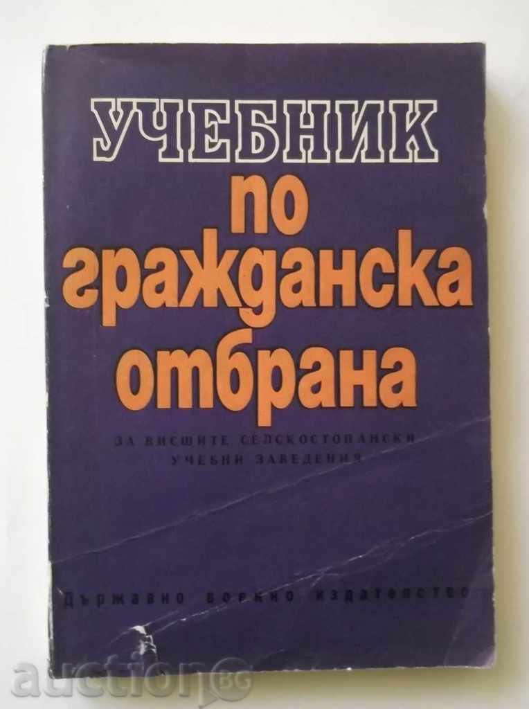 Εγχειρίδιο της πολιτικής άμυνας το 1971