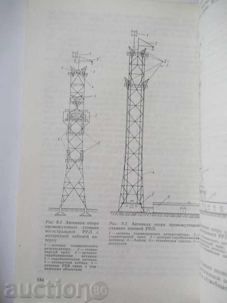 Proektirovanie radioreleynыh γραμμή - Μ Δ Timishtenko με τιμή 16.00 BGN | € 8.18 Proektirovanie radioreleynыh γραμμή - Μ Δ Timishtenko με τιμή 16.00 BGN | € 8.18