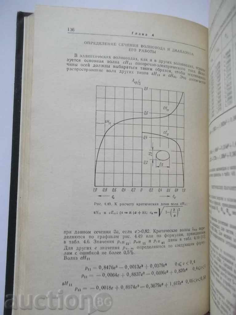 Δημοπρασία Μηχανική? Τεχνικός Οδηγός για эlektrosvyazi Δημοπρασία Μηχανική? Τεχνικός Οδηγός για эlektrosvyazi