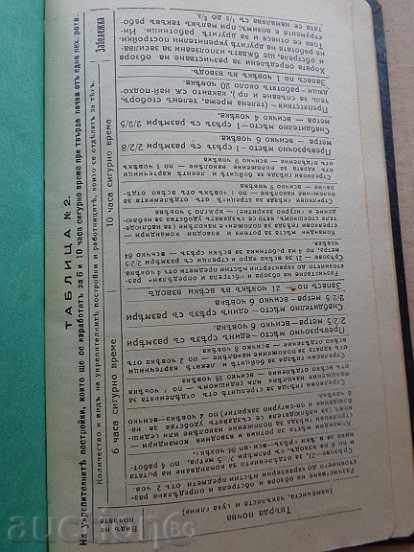 Military Book, Booklet of Attraction, Battle Statue Instruction - 5 Military Book, Booklet of Attraction, Battle Statue Instruction - 5