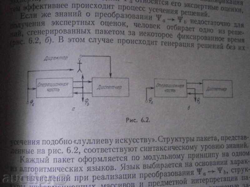 VA GORBATOV - η θεωρία των μερικώς διέταξε ΣΥΣΤΗΜΑΤΑ με τιμή 2.85 BGN | € 1.46 VA GORBATOV - η θεωρία των μερικώς διέταξε ΣΥΣΤΗΜΑΤΑ με τιμή 2.85 BGN | € 1.46