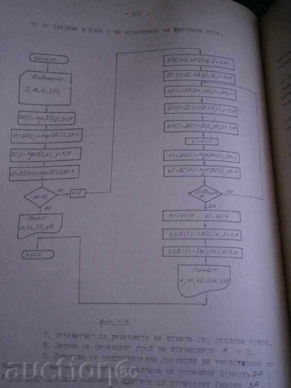 Algoritmi și proiectare software și sisteme de management cu preț 4.00 BGN | € 2.05