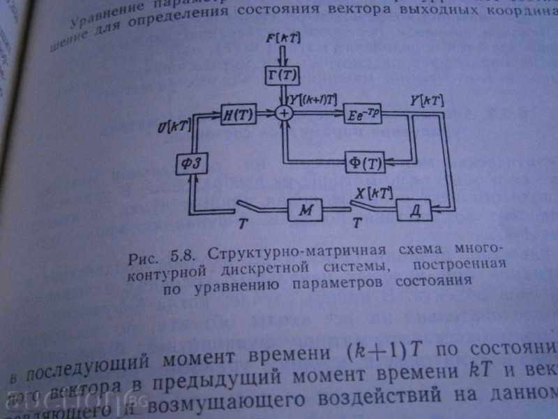 METHODS OF SYNTHESIS OF MANAGEMENT SYSTEMS - IN RUSSIAN with price 3.95 BGN | € 2.02 METHODS OF SYNTHESIS OF MANAGEMENT SYSTEMS - IN RUSSIAN with price 3.95 BGN | € 2.02
