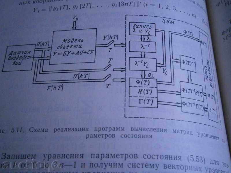 METHODS OF SYNTHESIS OF MANAGEMENT SYSTEMS - IN RUSSIAN - 7 METHODS OF SYNTHESIS OF MANAGEMENT SYSTEMS - IN RUSSIAN - 7