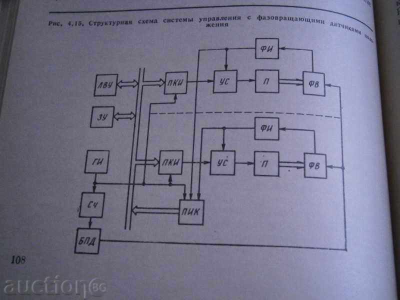 MANUFACTURING SYSTEMS OF INDUSTRIAL ROBOTS - RUSSIAN - 1984 - 6 MANUFACTURING SYSTEMS OF INDUSTRIAL ROBOTS - RUSSIAN - 1984 - 6