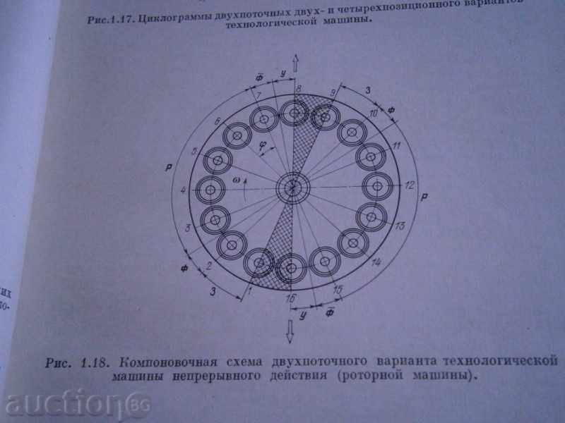 FOUNDATIONS OF SYNTHESIS OF MACHINE AUTOMATIC ACTIVITY SYSTEMS - 5 FOUNDATIONS OF SYNTHESIS OF MACHINE AUTOMATIC ACTIVITY SYSTEMS - 5