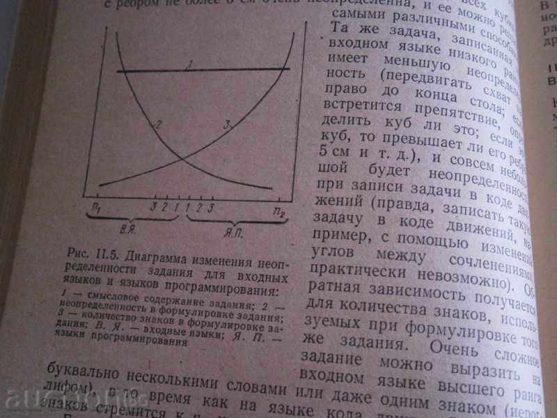 MANAGEMENT ALGORITHMS - RUSSIAN - 1977 - 6 MANAGEMENT ALGORITHMS - RUSSIAN - 1977 - 6
