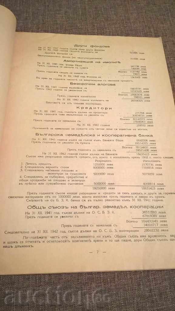 Аукцион Отчет - Кооперативен съюз Солидарност | 1942г.
