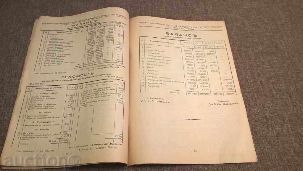 Отчет - Кооперативен съюз Солидарност | 1942г. - 5