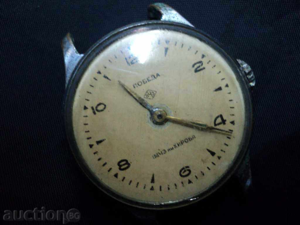 Auction WINNING -RIGHT Auction WINNING -RIGHT