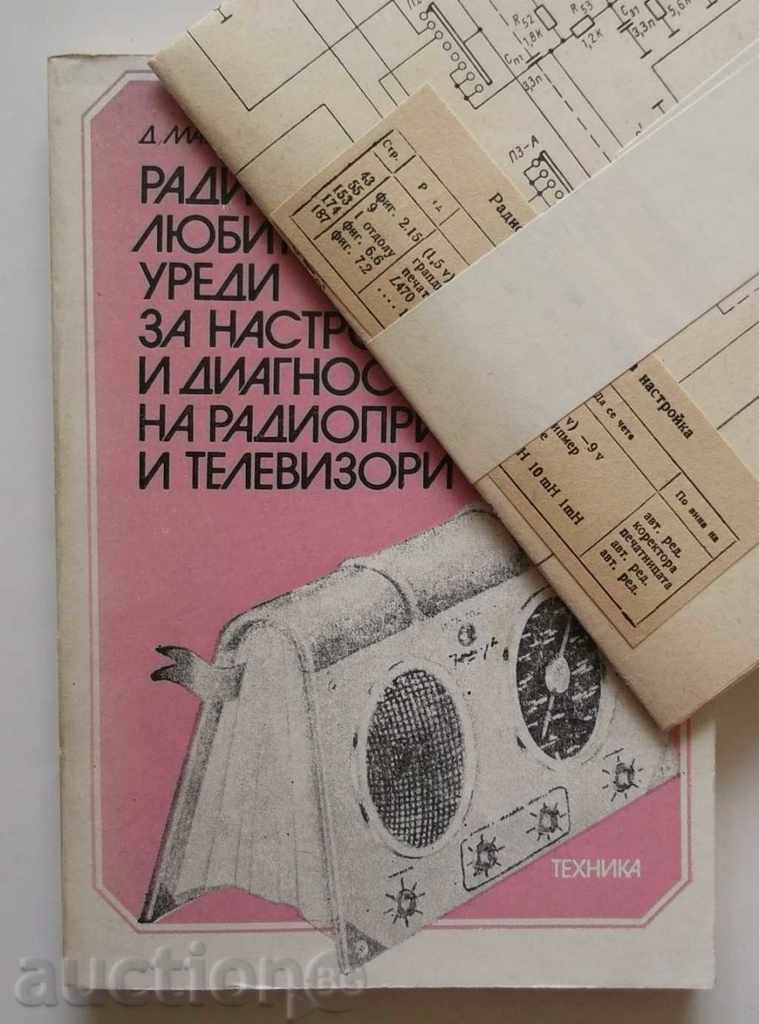 Radio-tuning devices for tuning and diagnostics of radio with price 5.00 BGN | € 2.56 Radio-tuning devices for tuning and diagnostics of radio with price 5.00 BGN | € 2.56