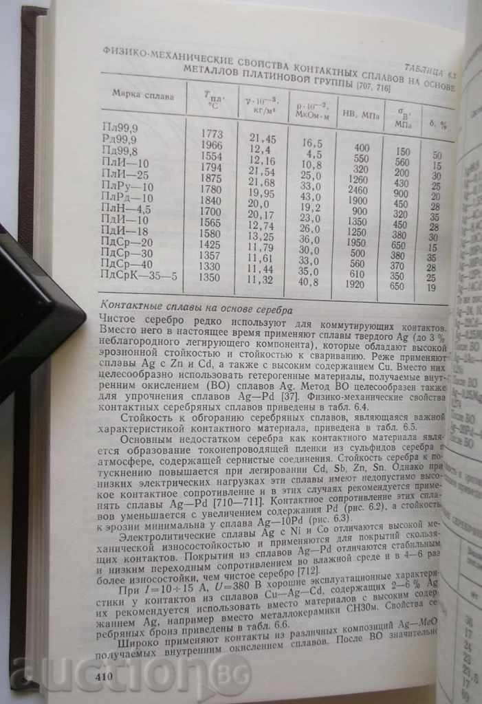 Auction Благородные металлы Справочник 1984 г. Auction Благородные металлы Справочник 1984 г.