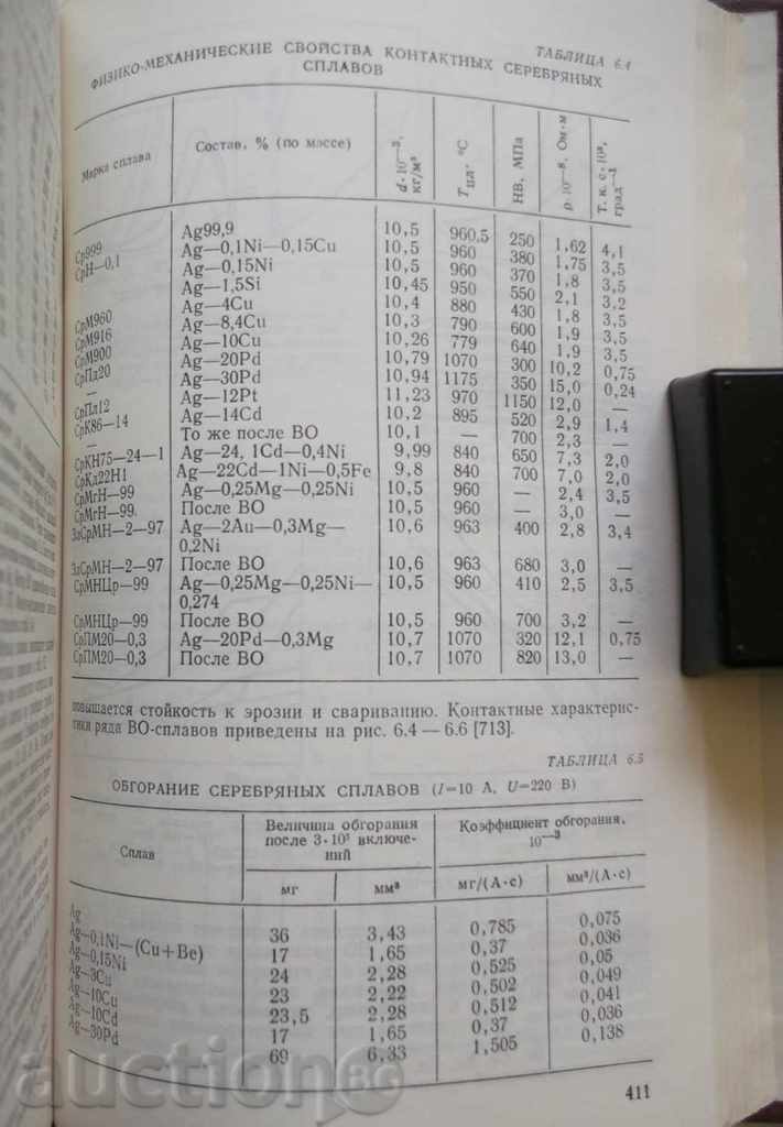 Delivery of Благородные металлы Справочник 1984 г. Delivery of Благородные металлы Справочник 1984 г.