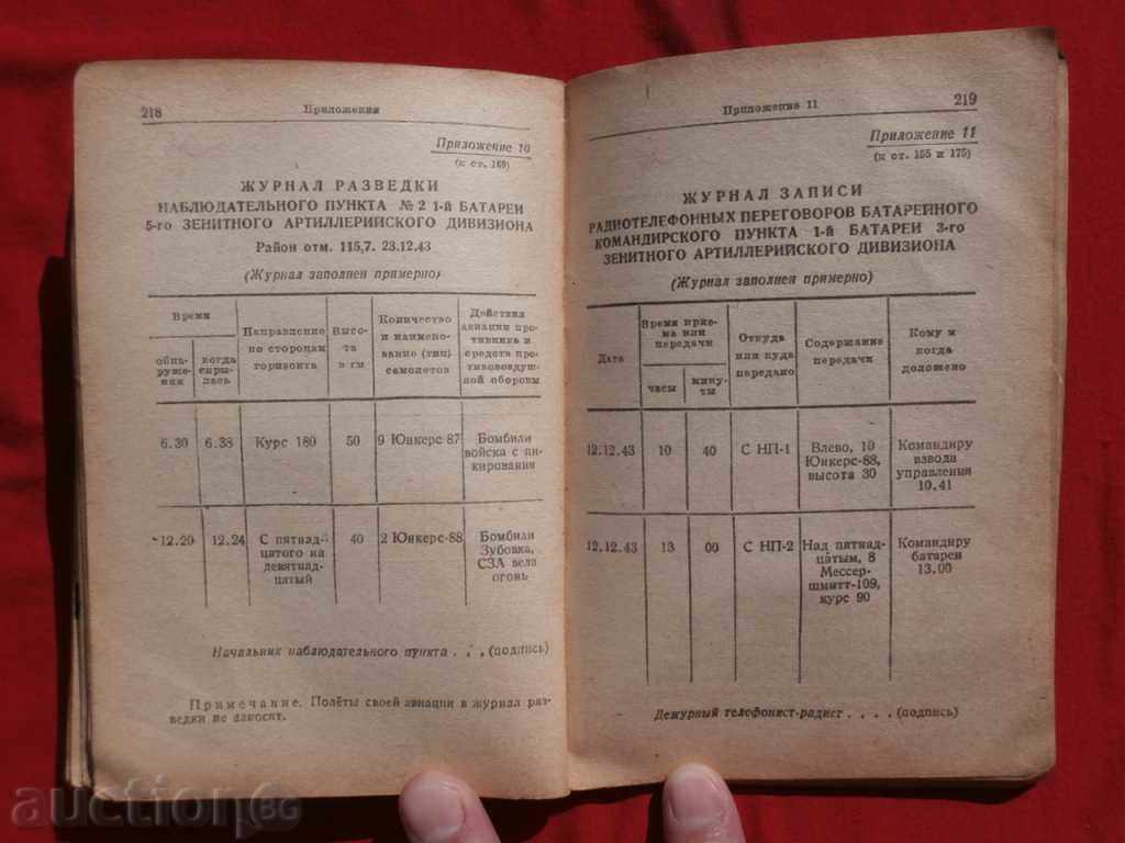 Battle statute of the anti-aircraft artillery of the Red Army, 1944. - 6