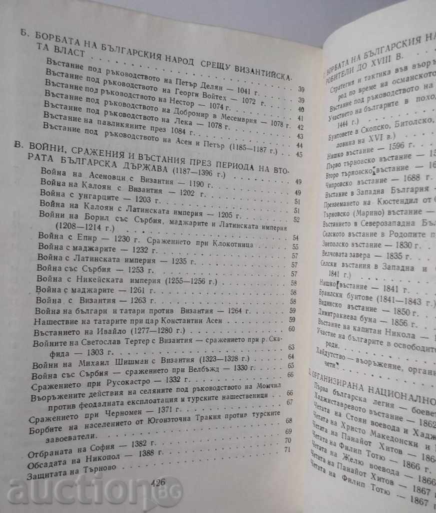 1300 Years of Guards 1978 - 6 1300 Years of Guards 1978 - 6