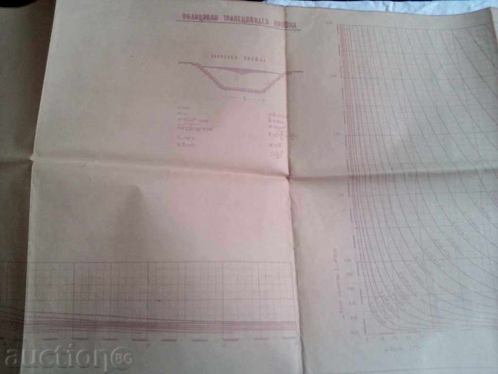 Irrigation and drainage ducts tables technical guidelines - 6 Irrigation and drainage ducts tables technical guidelines - 6