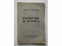 Istoria Kragovartezha - R. VIPPER 1928