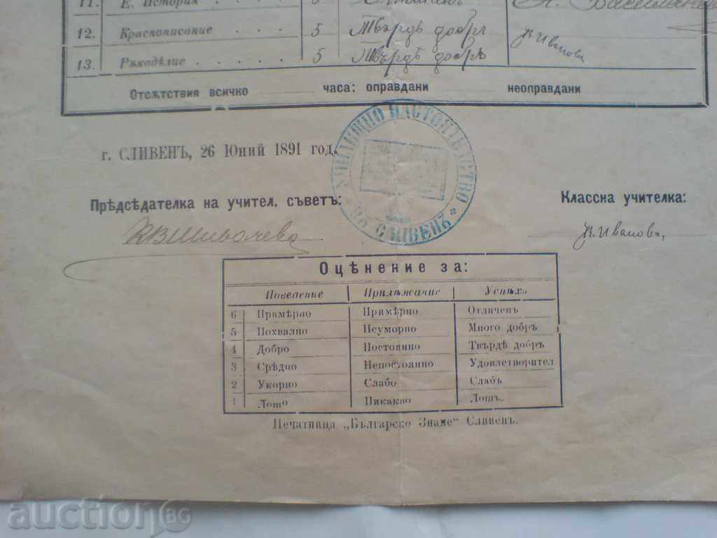 rare, old document - 1891 with price 24.49 BGN | € 12.52 rare, old document - 1891 with price 24.49 BGN | € 12.52