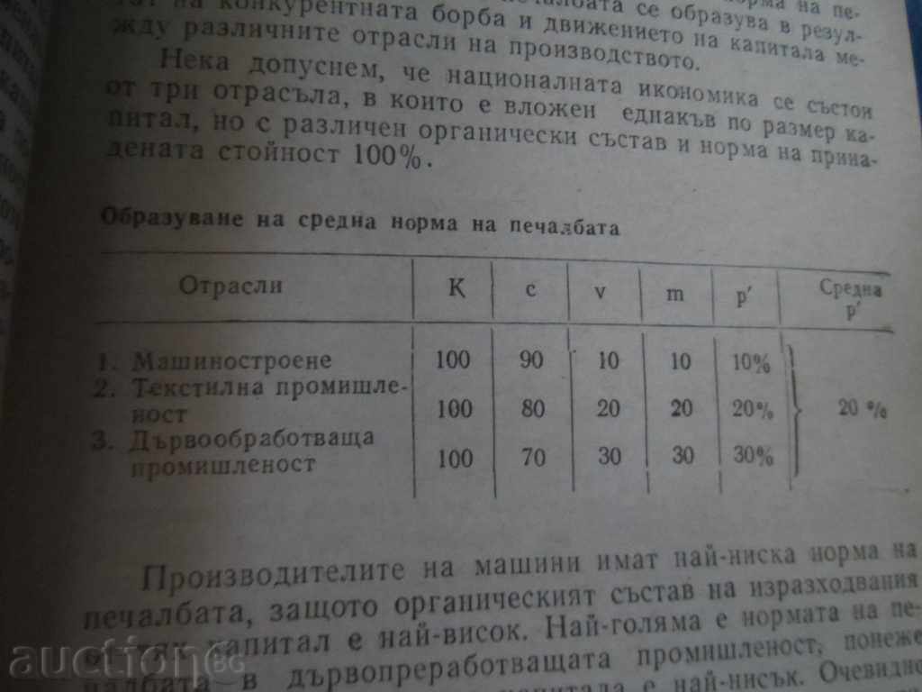 Delivery of POLITICAL ECONOMY