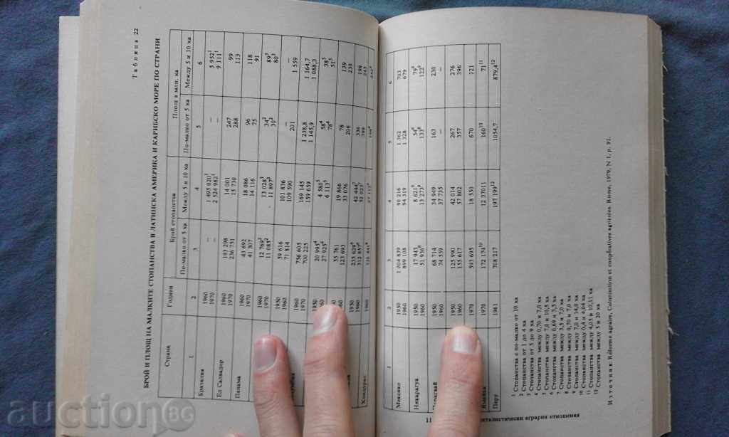 N. Popov - Modern Capitalist Agrarian Relations - 5 N. Popov - Modern Capitalist Agrarian Relations - 5