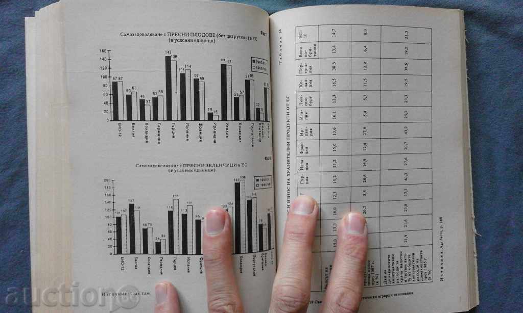 N. Popov - Modern Capitalist Agrarian Relations - 6 N. Popov - Modern Capitalist Agrarian Relations - 6