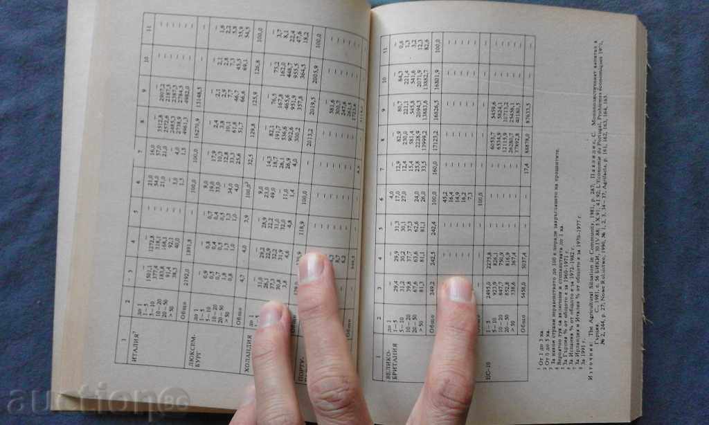 N. Popov - Modern Capitalist Agrarian Relations - 7 N. Popov - Modern Capitalist Agrarian Relations - 7