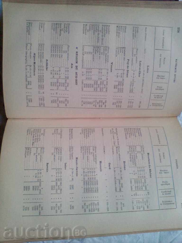 MATERIAX DE CONSTRUCTION ET DE BALLASTAGE 1908 EM. BAUDSO - 6
