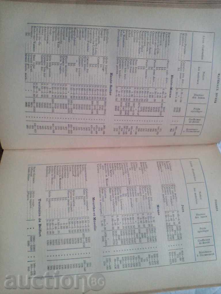 MATERIAX DE CONSTRUCTION ET DE BALLASTAGE 1908 EM. BAUDSO - 7