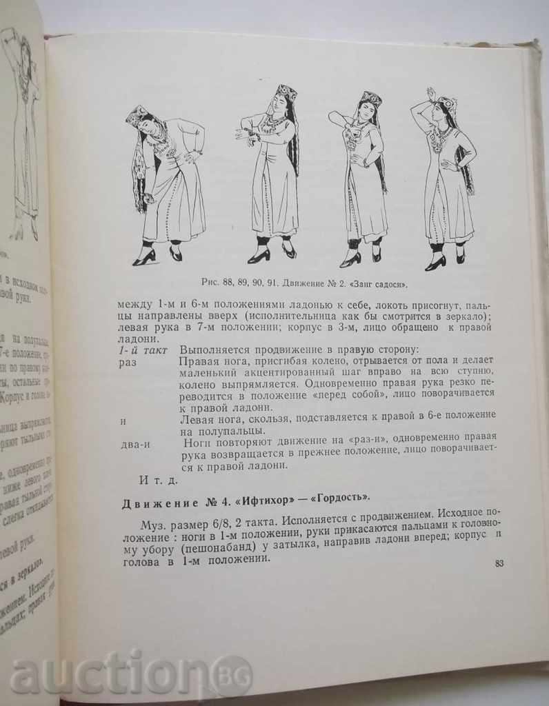 Delivery of Bukharsky Tanec - R. Karimova 1977 Delivery of Bukharsky Tanec - R. Karimova 1977