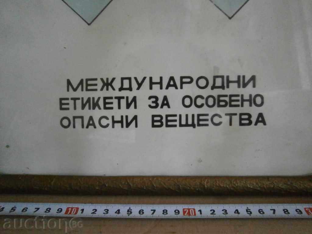Παράδοση ρετρό πλαίσιο ΕΠΙΚΙΝΔΥΝΕΣ ΟΥΣΙΕΣ πρώιμων σοσιαλιστικών Παράδοση ρετρό πλαίσιο ΕΠΙΚΙΝΔΥΝΕΣ ΟΥΣΙΕΣ πρώιμων σοσιαλιστικών