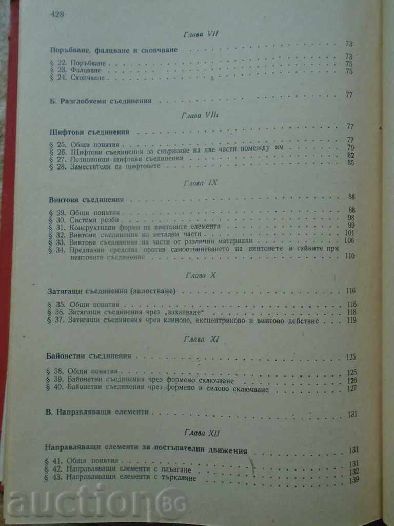 Delivery of ELEMENTS OF FINE MECHANICS - RRR