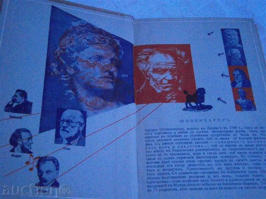 THOMAS MANE - SHOPENHOWER - 1940 - 216 pages with price 12.00 BGN | € 6.14 THOMAS MANE - SHOPENHOWER - 1940 - 216 pages with price 12.00 BGN | € 6.14