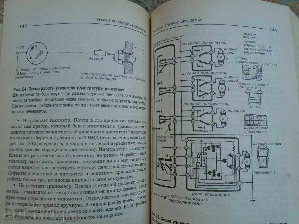 Auction REPAIR OF JAPANESE CARS Auction REPAIR OF JAPANESE CARS