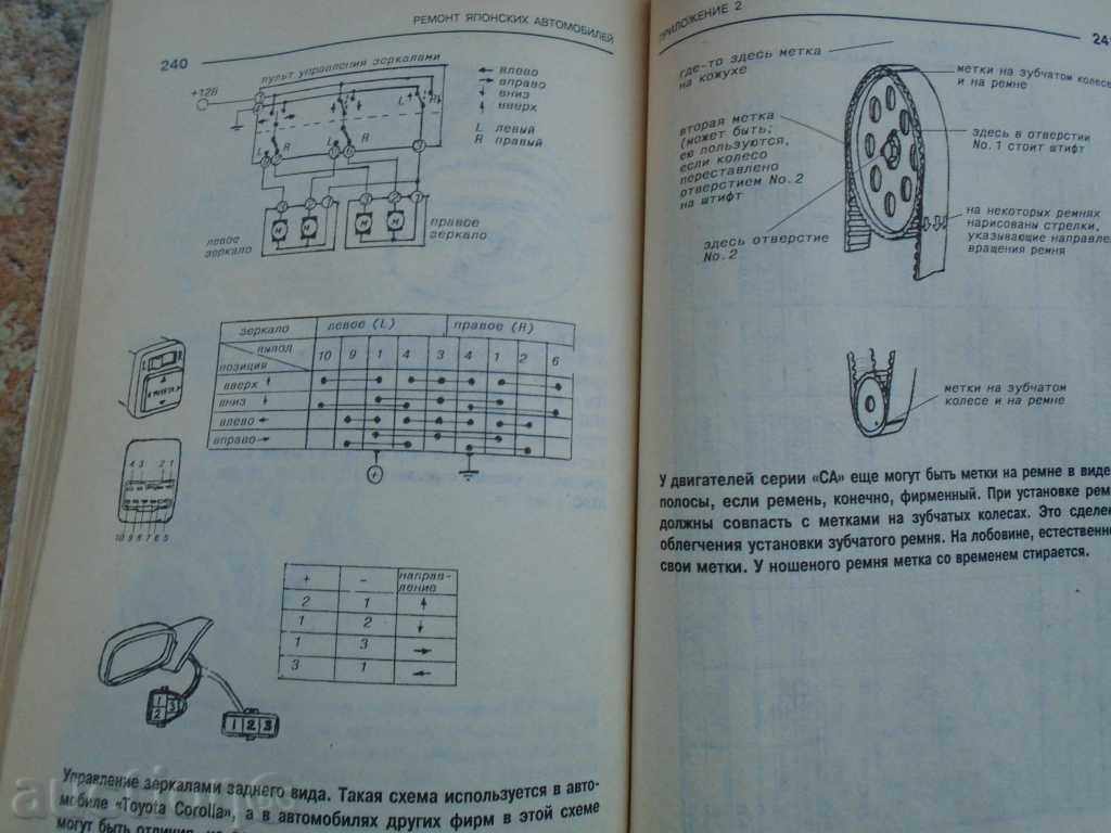 Delivery of REPAIR OF JAPANESE CARS Delivery of REPAIR OF JAPANESE CARS