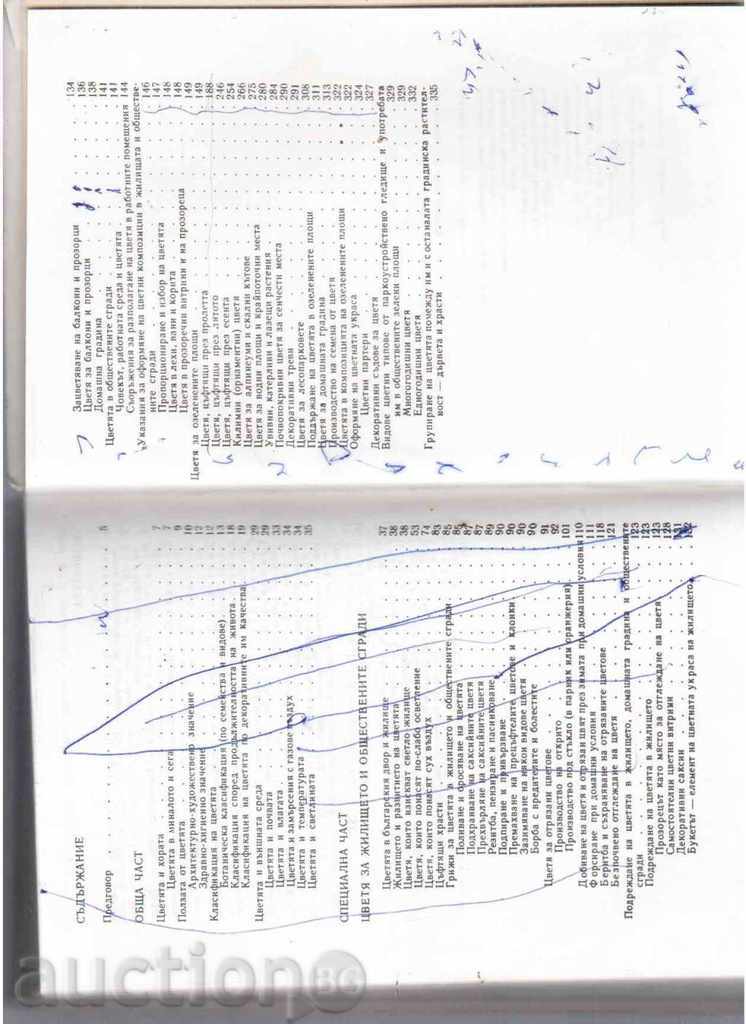 НАРЪЧНИК ПО ЦВЕТАРСТВО (1976г) с цена 8.00 лв. | € 4.09 НАРЪЧНИК ПО ЦВЕТАРСТВО (1976г) с цена 8.00 лв. | € 4.09