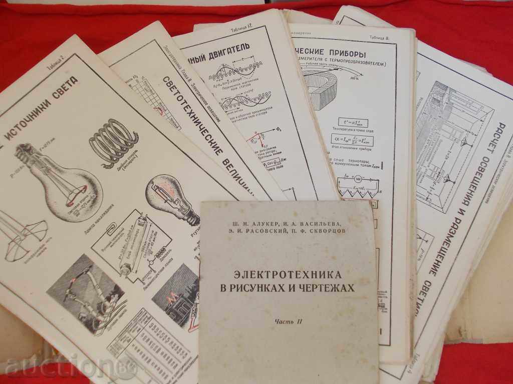 ELECTRICAL TECHNOLOGY IN DRAWINGS AND DRAWINGS - 145 - 1957 with price 20.00 BGN | € 10.23 ELECTRICAL TECHNOLOGY IN DRAWINGS AND DRAWINGS - 145 - 1957 with price 20.00 BGN | € 10.23