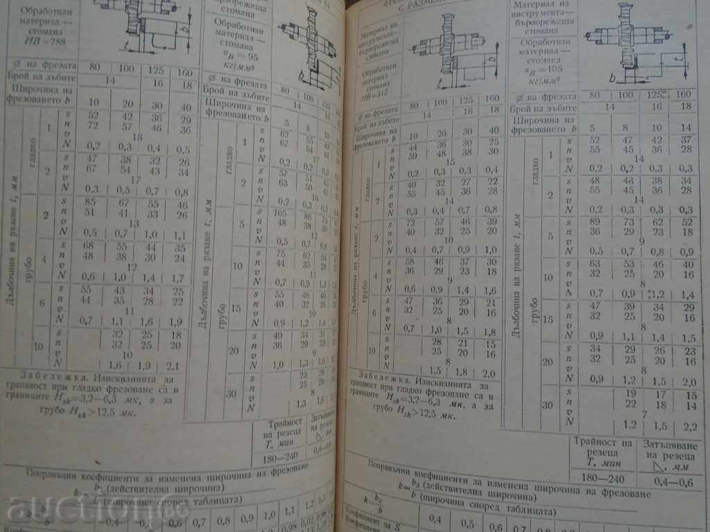 Delivery of CONSOLIDATED AND DIFFERENTIATED ... Delivery of CONSOLIDATED AND DIFFERENTIATED ...