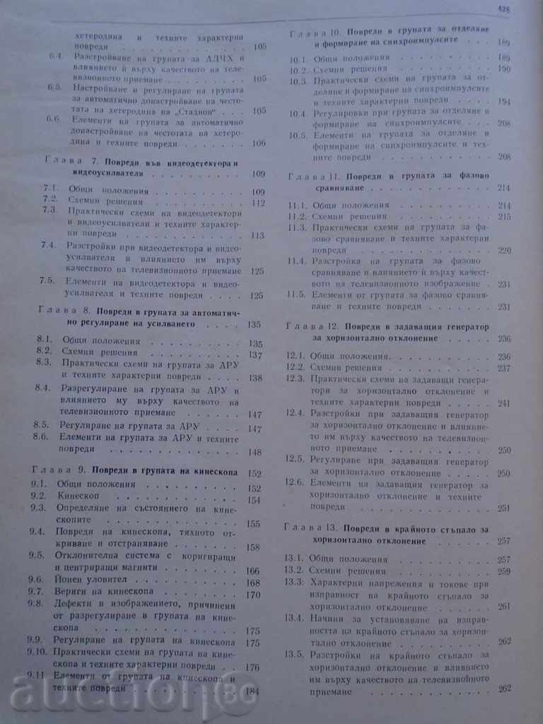 DETECTION AND REPAIR OF TELEVISION RECEPTORS - 5