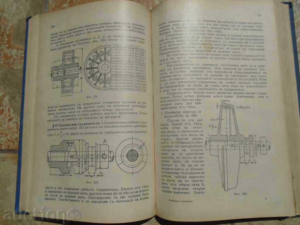 Παράδοση ΣΤΟΙΧΕΙΑ ΜΗΧΑΝΗΣ 1928