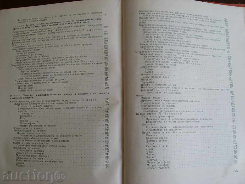 Auction VETERINARY SANITARY SUPERVISION Auction VETERINARY SANITARY SUPERVISION