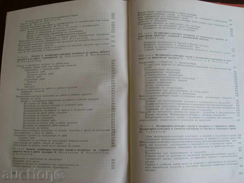 Delivery of VETERINARY SANITARY SUPERVISION Delivery of VETERINARY SANITARY SUPERVISION